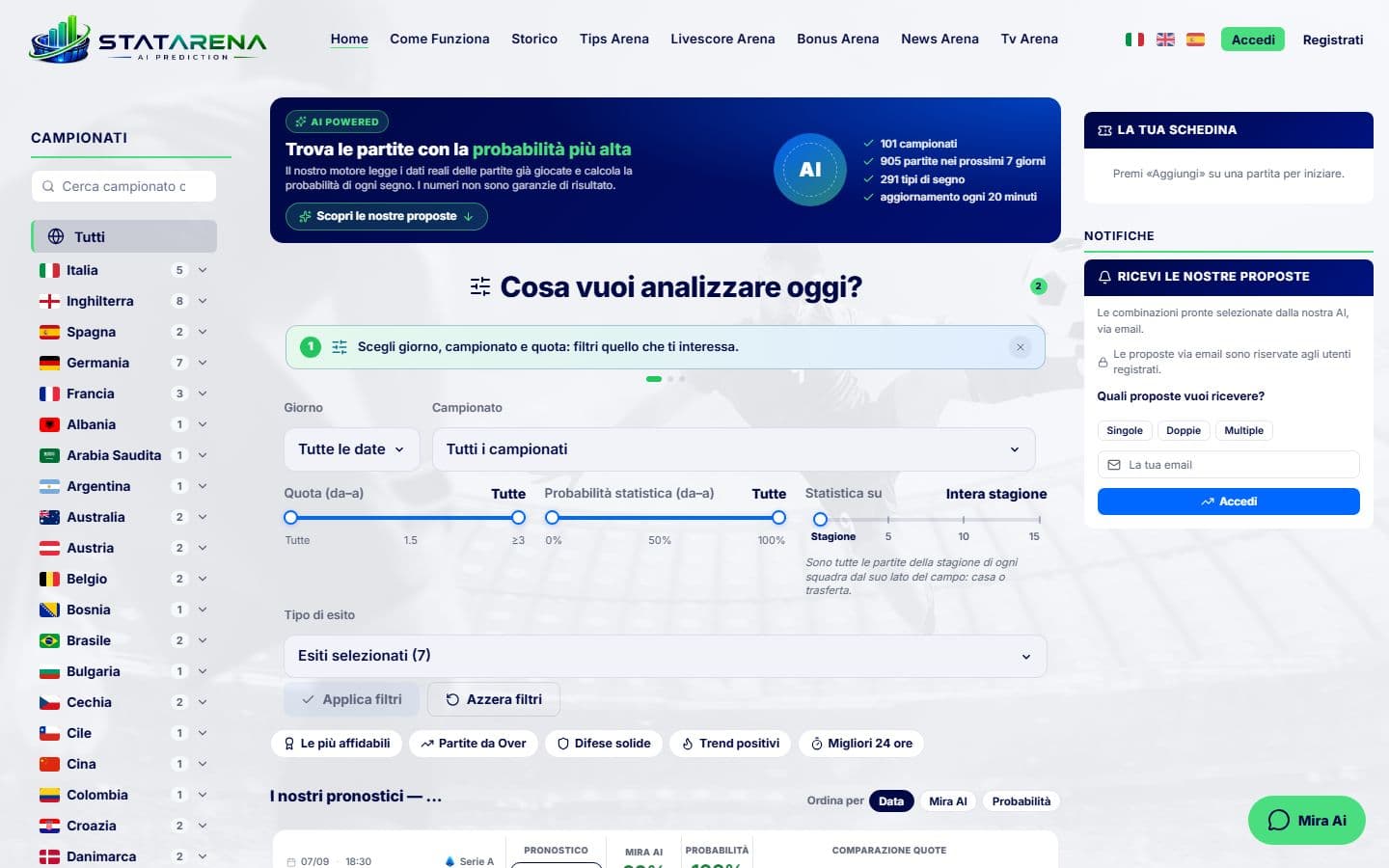 Piattaforma di statistiche e pronostici sul calcio — StatArena